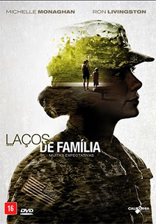 LAÇOS DE FAMILIA